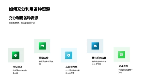 公益活动策划新视野