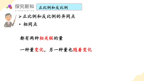 第六单元_第09课时_ 比和比例（二） （教学课件）-六年级数学下册人教版(共36张PPT)