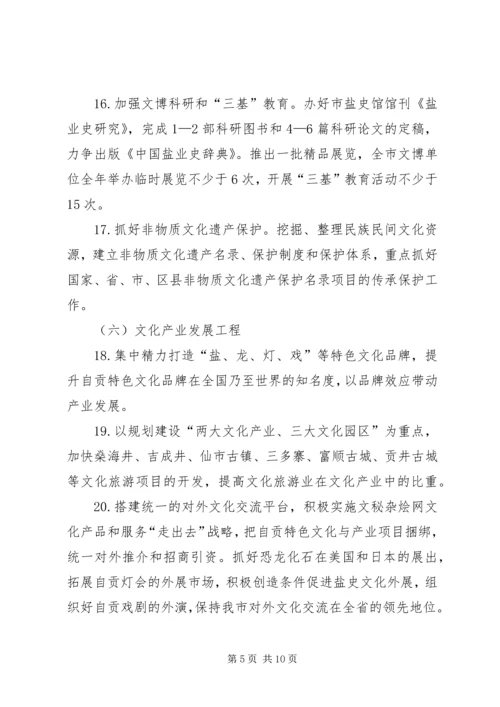 市文化局工作计划 (2).docx