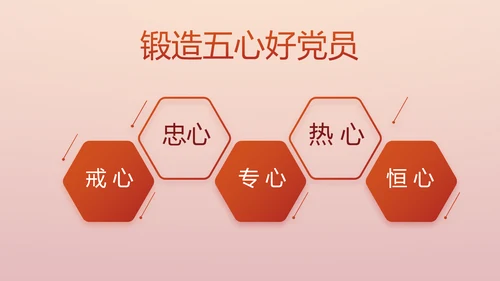 讲好红色故事传承红色基因坚守滚烫初心PPT