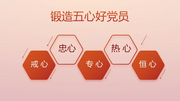 讲好红色故事传承红色基因坚守滚烫初心PPT