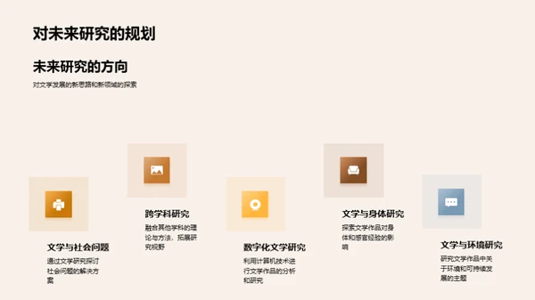 文学之路
