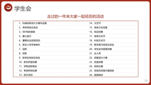 学生会竞选自我介绍PPT模板