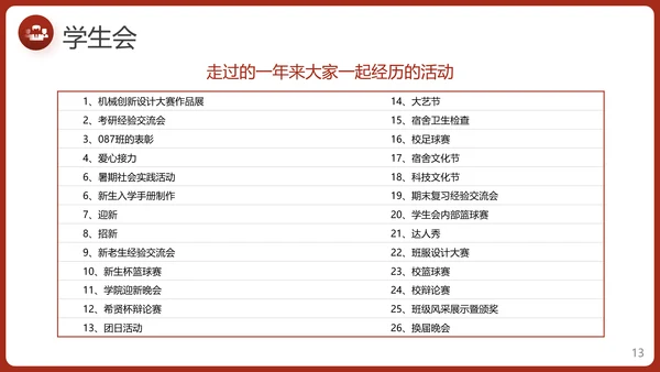 学生会竞选自我介绍PPT模板