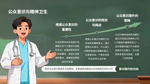 绿色卡通风世界精神卫生日宣传PPT
