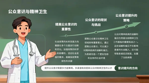 绿色卡通风世界精神卫生日宣传PPT