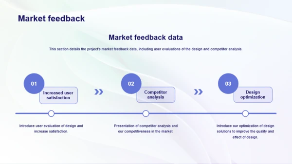 graphic design PPT