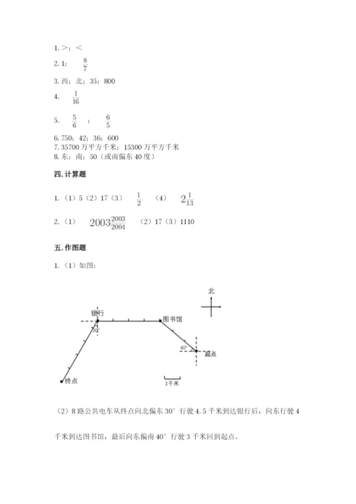 人教版六年级上册数学期中测试卷附参考答案【夺分金卷】.docx