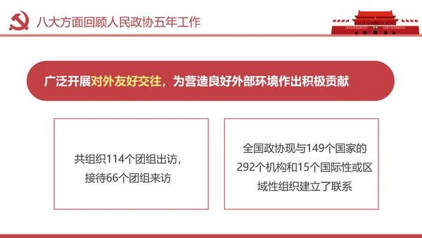 两会数读政协常委会工作报告PPT