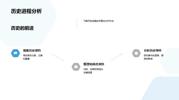 历史长河的探索之旅