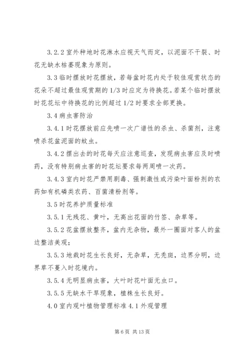 绿化日常养护方案.docx