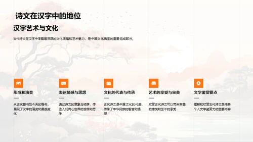 诗文之韵历史探索