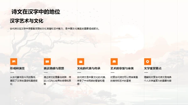 诗文之韵历史探索