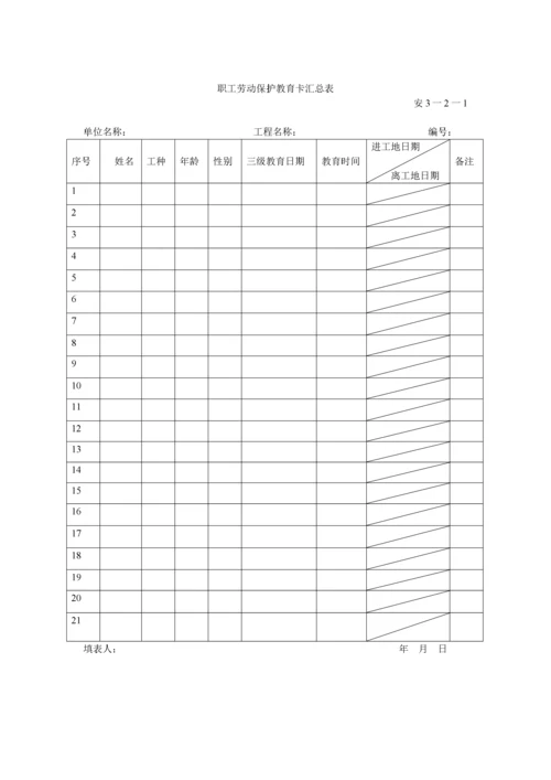安全生产管理体系台帐.docx