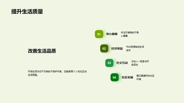 绿色生活，从我做起