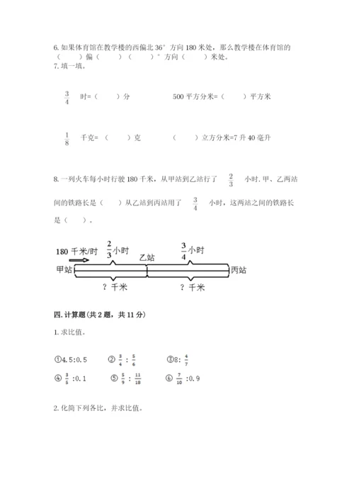 小学数学六年级上册期末测试卷带答案（满分必刷）.docx