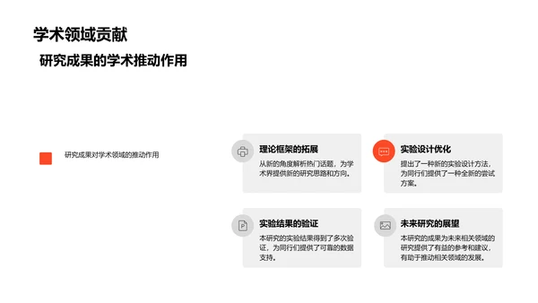 毕业答辩报告