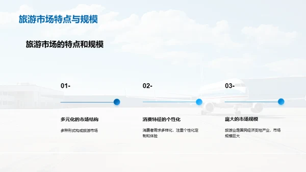 未来旅行：创新、竞争与服务