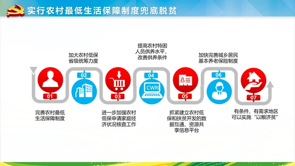 新农村建设精准扶贫开发工作PPT模板