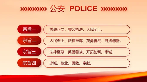 红色公安警察年终工作总结汇报PPT动态模板