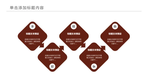 咖啡主题美食餐厅甜点美食餐饮咖啡PPT