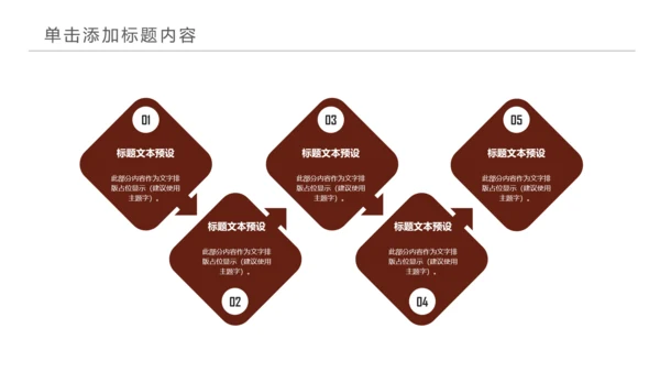 咖啡主题美食餐厅甜点美食餐饮咖啡PPT