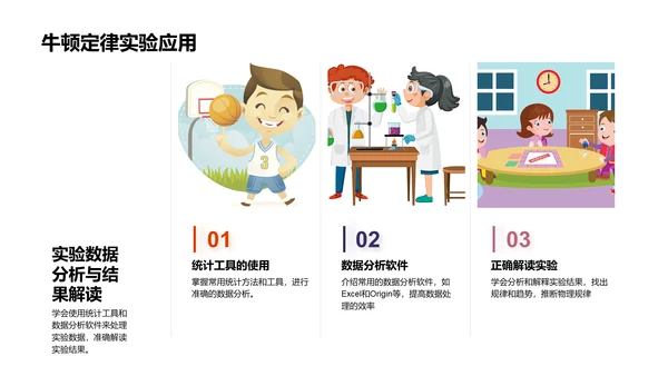 物理实验技巧讲解PPT模板