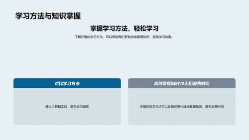 学习方法掌握讲座PPT模板