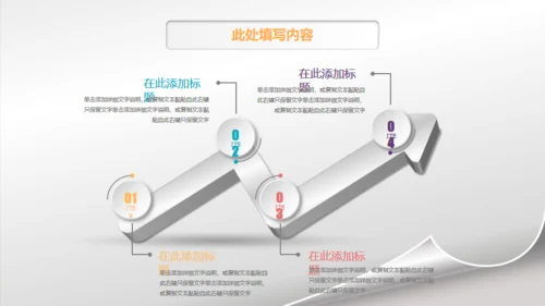 微立体高端商务工作汇报通用PPT模板