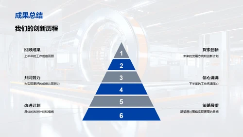 半年质量控制回顾