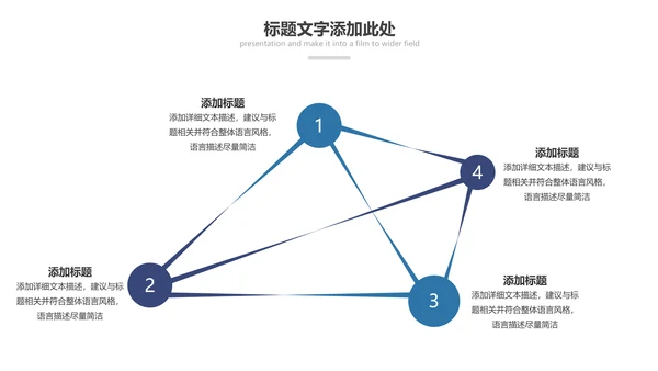 现代医疗医学行业汇报科研方案工作总结动态PPT模板