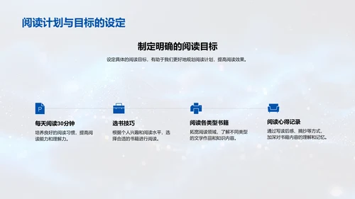 阅读习惯的养成PPT模板