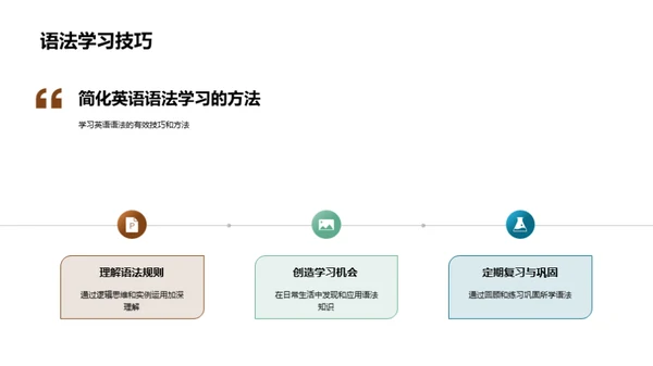 英语语法掌控之道