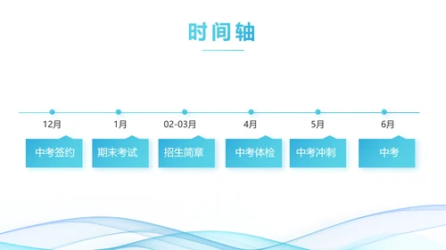 蓝色大气课题结题报告工作总结PPT