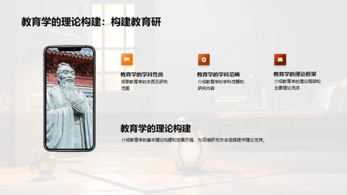 教育研究探究之路