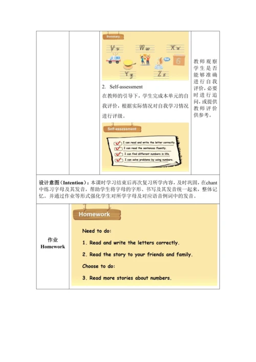Unit 6 Useful numbers Letters and sounds & Reading