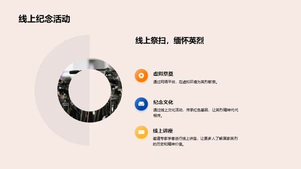 网络祭奠英烈之道