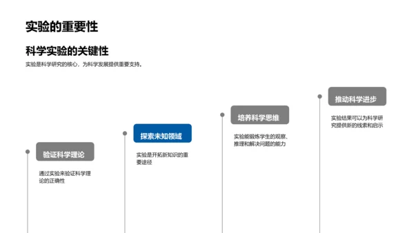 探秘科学实验