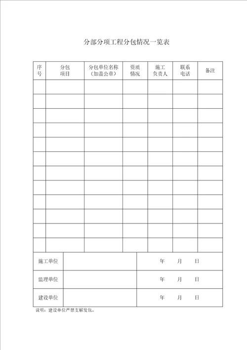 合肥市建筑工程质量验收综合表