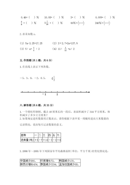 六年级下册数学期末测试卷附完整答案（网校专用）.docx