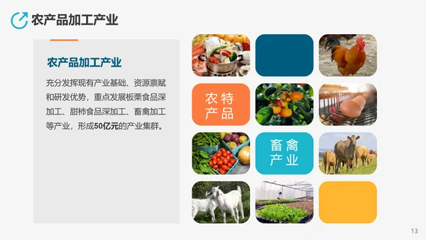 高新技术产业开发区投资指南PPT