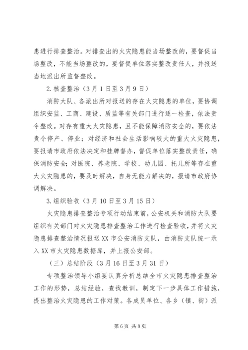人员密集场所火灾隐患专项整治行动方案.docx