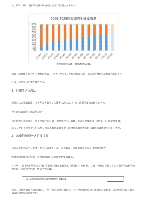 考研越来越难了？来看看考研大趋势.docx