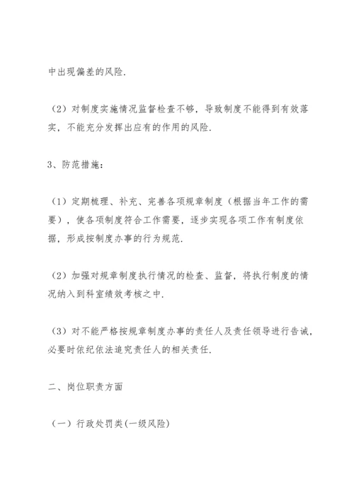 廉政风险点及防控措施.docx