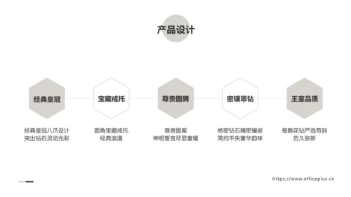商务简约风珠宝产品介绍