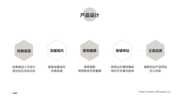 商务简约风珠宝产品介绍