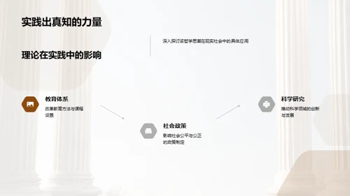 穿梭哲学思维