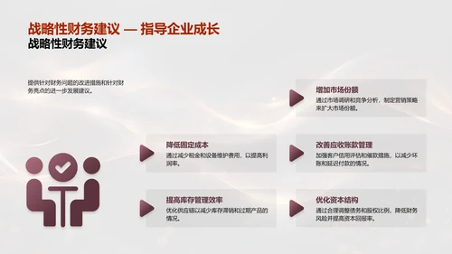 财务月报总结PPT模板