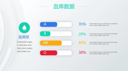 创意大气医疗行业工作总结汇报动态PPT模板