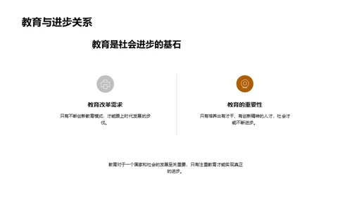 教育革新与社会进步